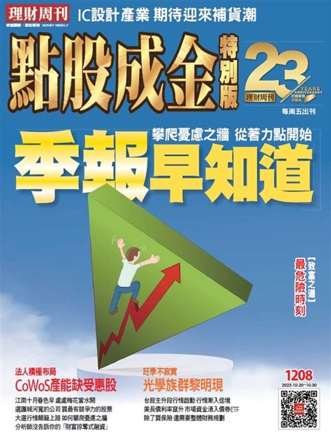 開盤八法口訣|理財周刊Moneyweekly